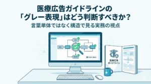 医療広告ガイドラインの「グレー表現」はどう判断すべきか？言葉単体ではなく構造で見る実務の視点 アイキャッチ